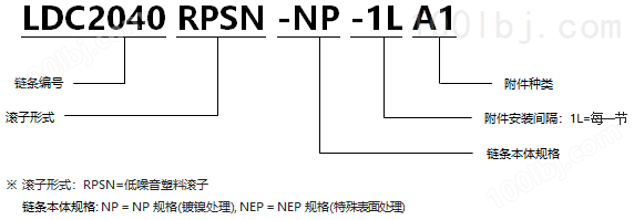 带A型附件塑料滚子双倍节距链条 低噪音型NP规格.png