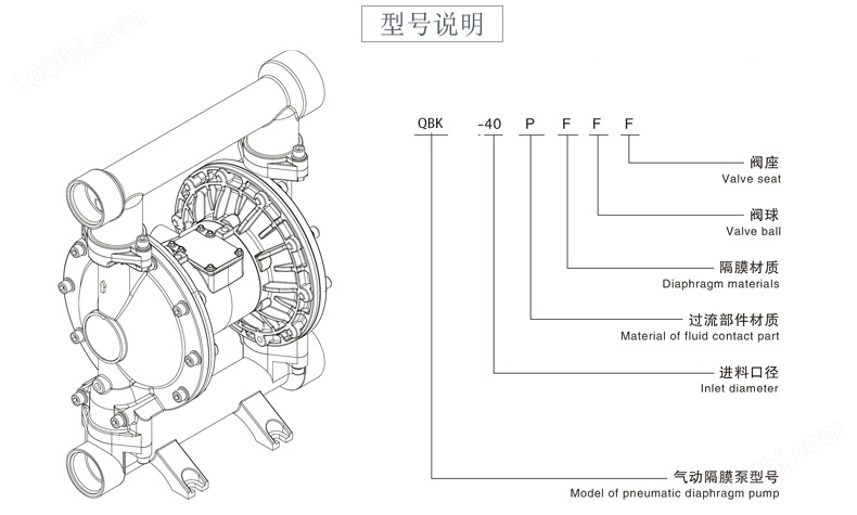 气动隔膜泵QBK-25不锈钢泵316L-型号