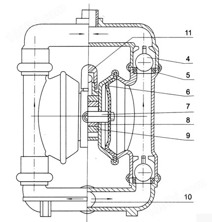 QBY3-50不锈钢泵304气动隔膜泵-结构