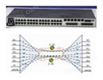 IDM OMP2400-8E1-30超宽带综合业务光纤复用设备
