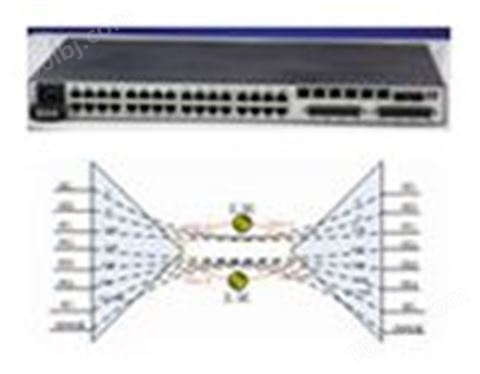 IDM OMP4000-8E1-24超宽带综合业务光纤复用设备
