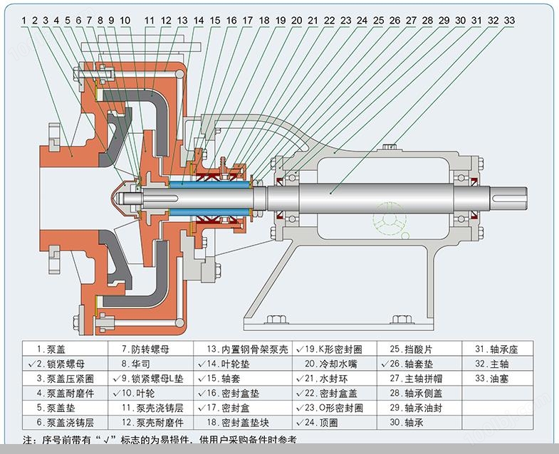 UTB泵的结构简图