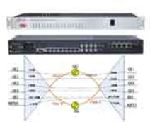 IDM GP4000-30E超宽带综合业务光纤复用设备 4路千兆以太网 4路E1 30路电话