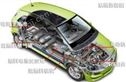 MYXNQ-01燃料电池电动汽车整车解剖模型