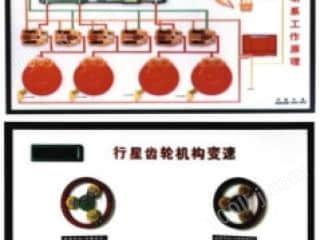ABS制动系统、自动变速器电动程控示教板