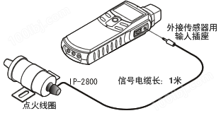 日本小野SE-2500汽油发动机转速表