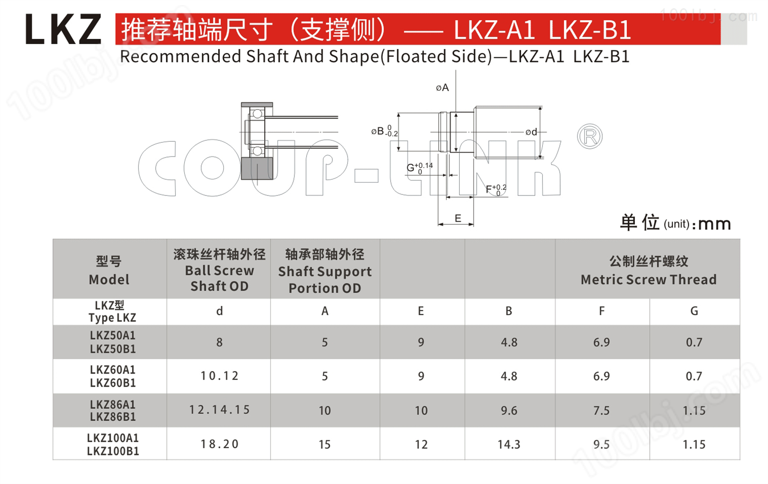 LKZ-B 固定侧_联轴器种类-广州菱科自动化设备有限公司